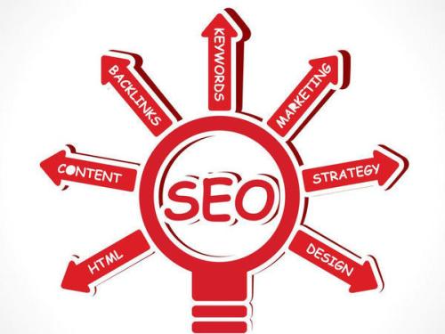 怎么樣才能讓用戶在你的網站上待的時間更久