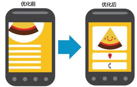 長壽專題頁面的SEO優化方